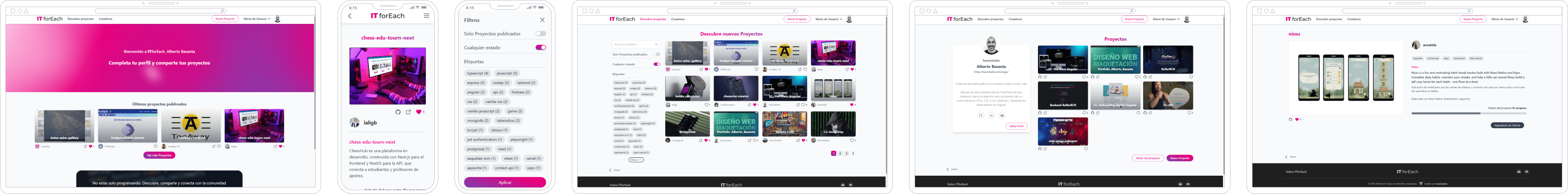 web ITforEach en Angular